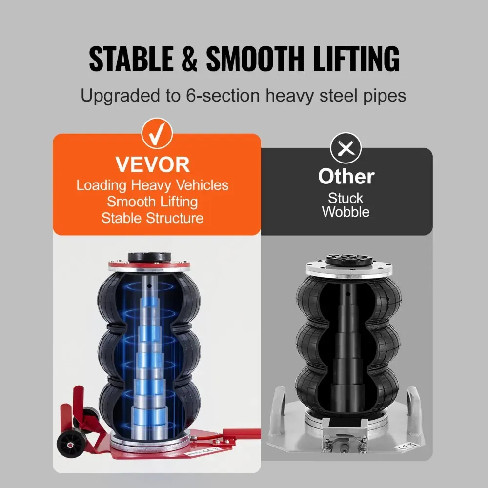 VEVOR Air Jack Fixed Long Handle Red product image 4