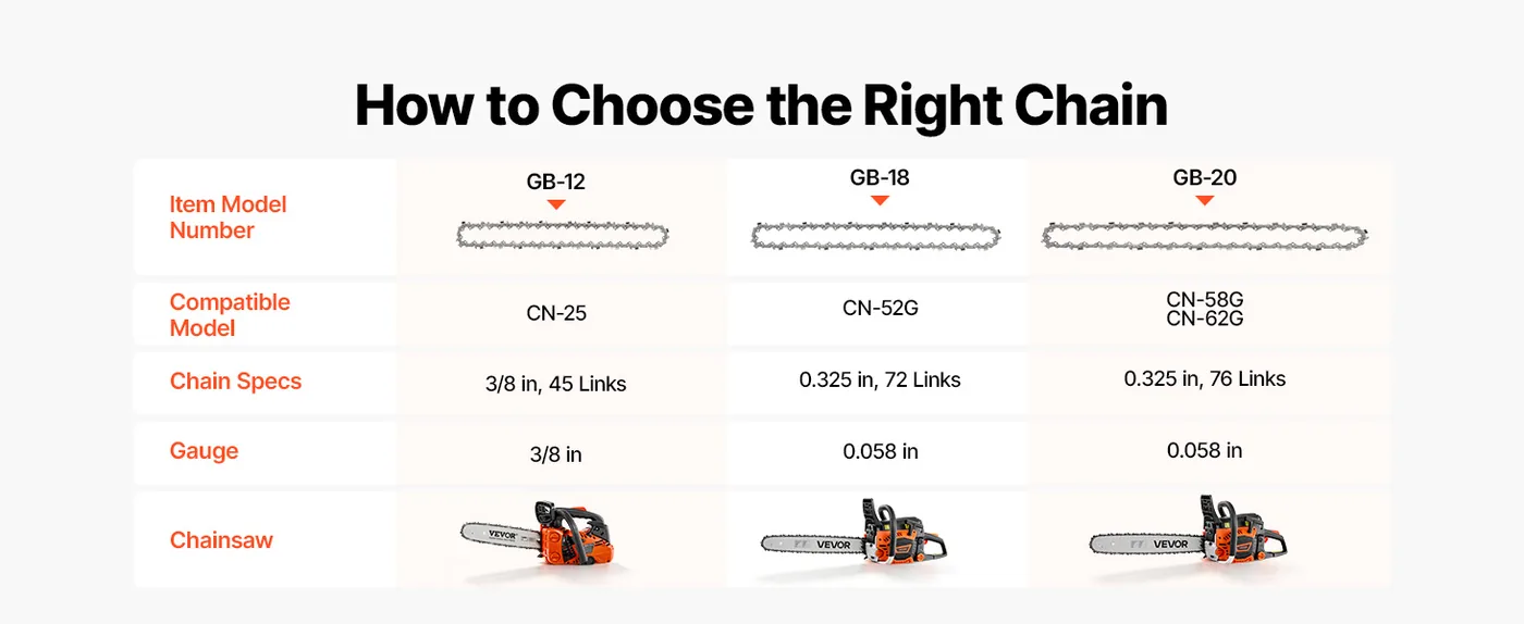 VEVOR chainsaw bar and chain replacement install