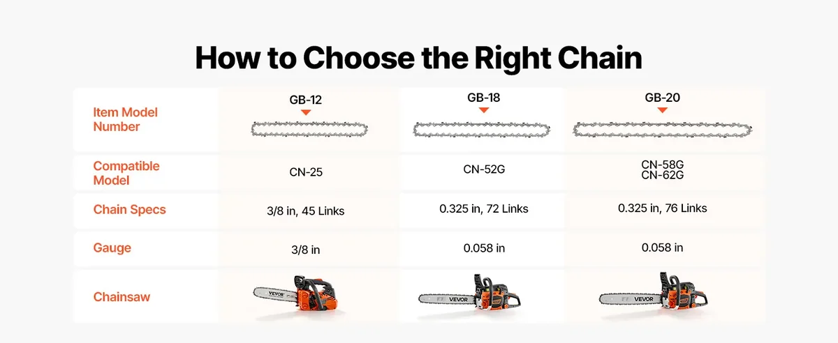 VEVOR 20 inch chainsaw chain sharp cutter teeth