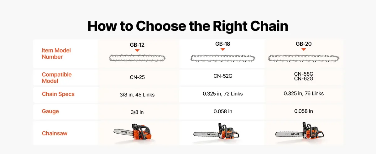 VEVOR 12 inch chainsaw chain sharp cutter teeth