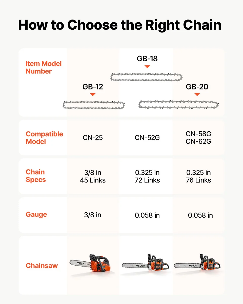 VEVOR 18 inch chainsaw chain forged alloy steel