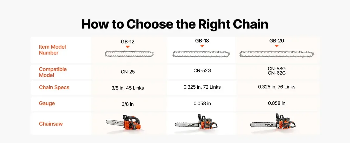 VEVOR 18 inch chainsaw chain wear-resistant tie straps