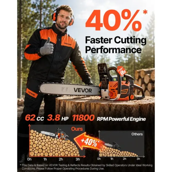 VEVOR 20- and 22-inch gas chainsaw cutting firewood outdoors
