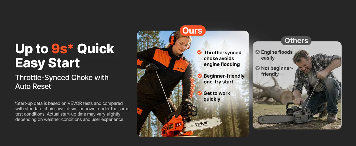 VEVOR 12 in 25.4cc Gas Chainsaw 1HP Throttle-Synced Choke
