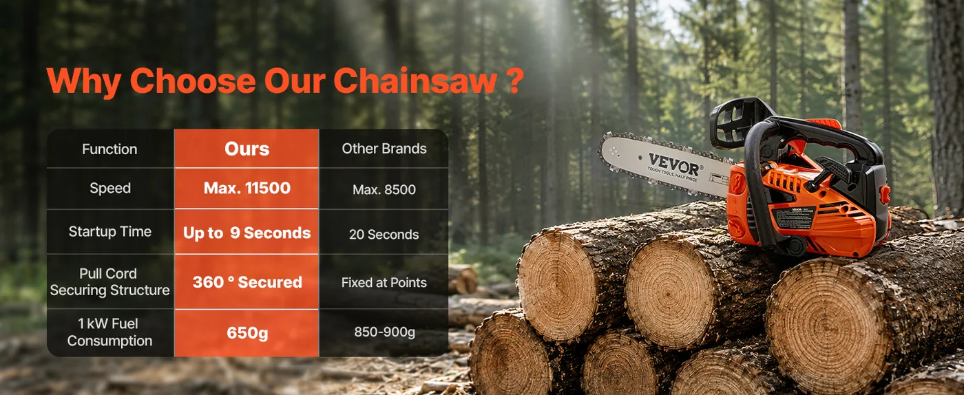 VEVOR 12 in 25.4cc Gas Chainsaw 1HP Wide Application