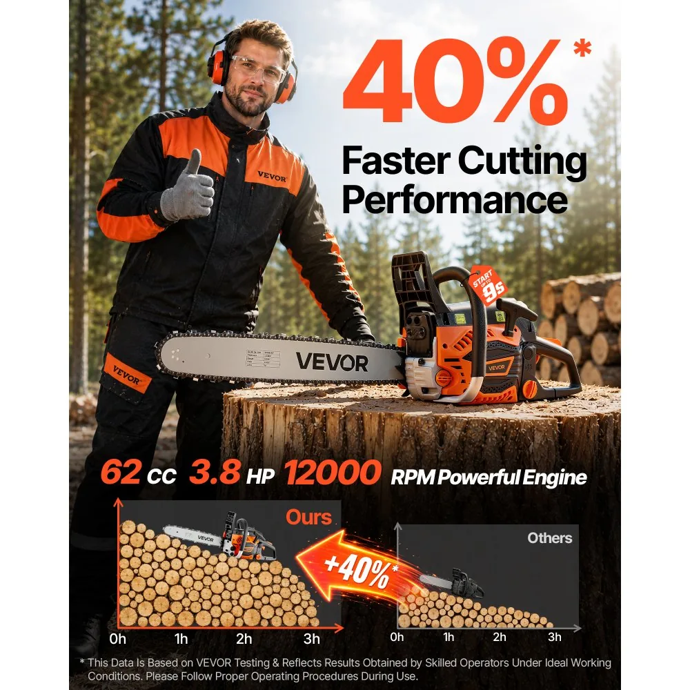 VEVOR 20-inch gas chainsaw cutting firewood outdoors