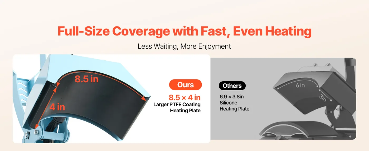 VEVOR Hat Heat Press Machine 2-in-1 Light Blue Larger Heating Plate