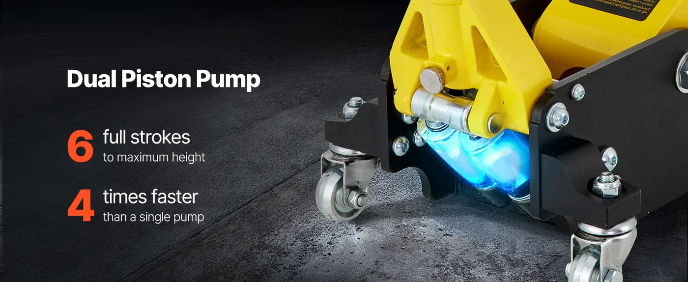 VEVOR Floor Jack 1.5 Ton Dual Pistons