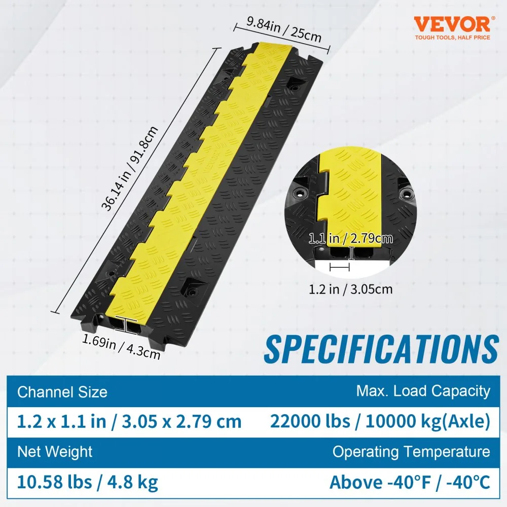 cable protector ramp package contents