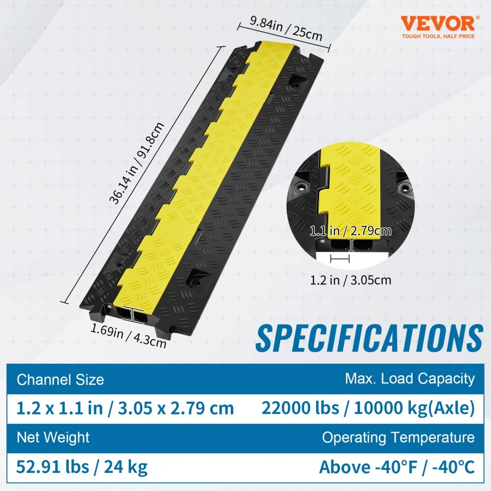 cable protector ramp package contents
