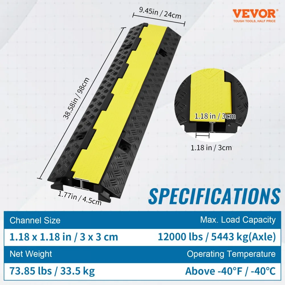 cable protector ramp package contents