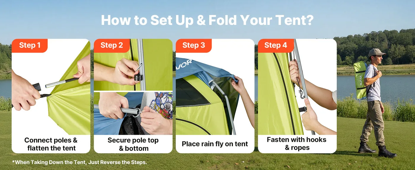 VEVOR Camping Shower Tent L55 x W55 x H86 inch Single Player feature 3