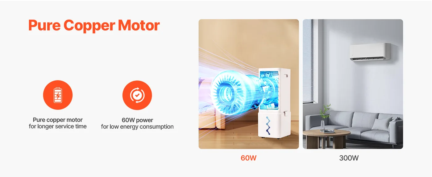 VEVOR Evaporative Air Cooler 26 L Pure Copper Motor