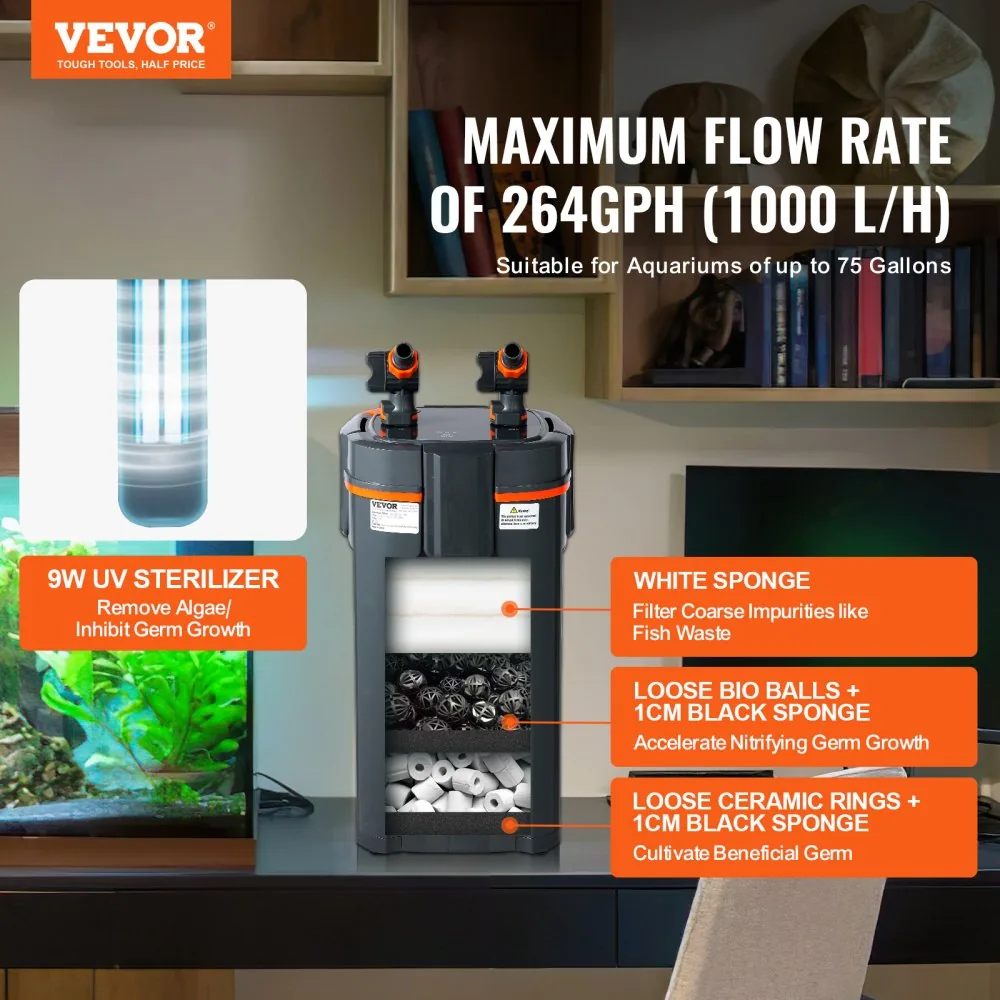 VEVOR Aquarium Filter 264GPH 1000L/h product image 2