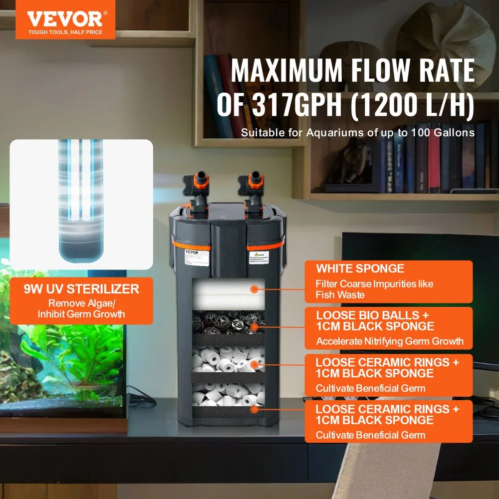 VEVOR Aquarium Filter 317GPH 1200L/h product image 2