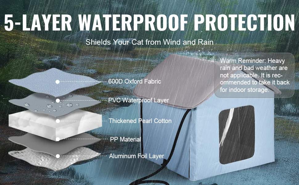 VEVOR outdoor kitty shelter thermal insulation