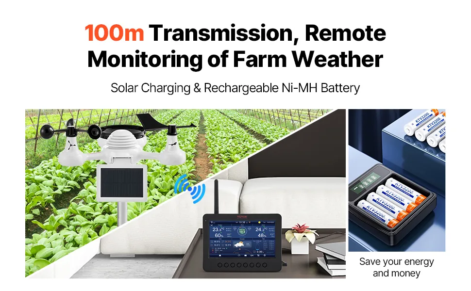 VEVOR 7-in-1 Wireless Weather Station with Wi-Fi 7-in-1 Sens feature 2