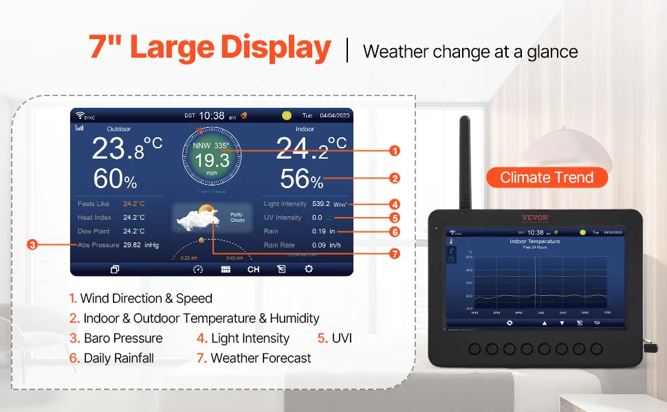 VEVOR 7-in-1 Wireless Weather Station with Wi-Fi 7-in-1 Sens feature 3