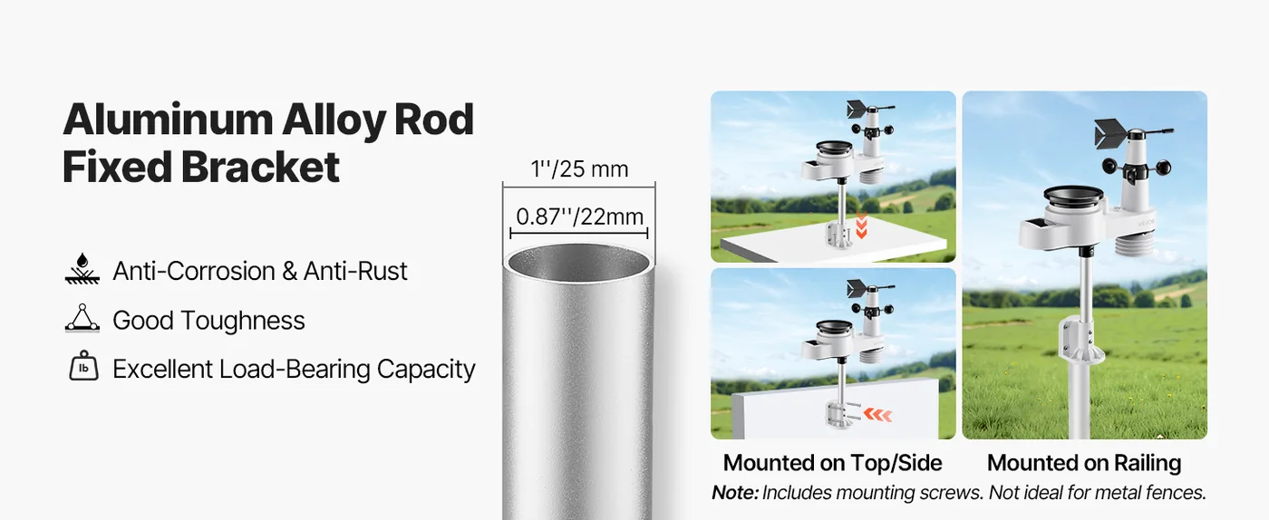 VEVOR 5-in-1 Wi-Fi Weather Station 5-in-1 Sensor WiFi（APP） feature 1
