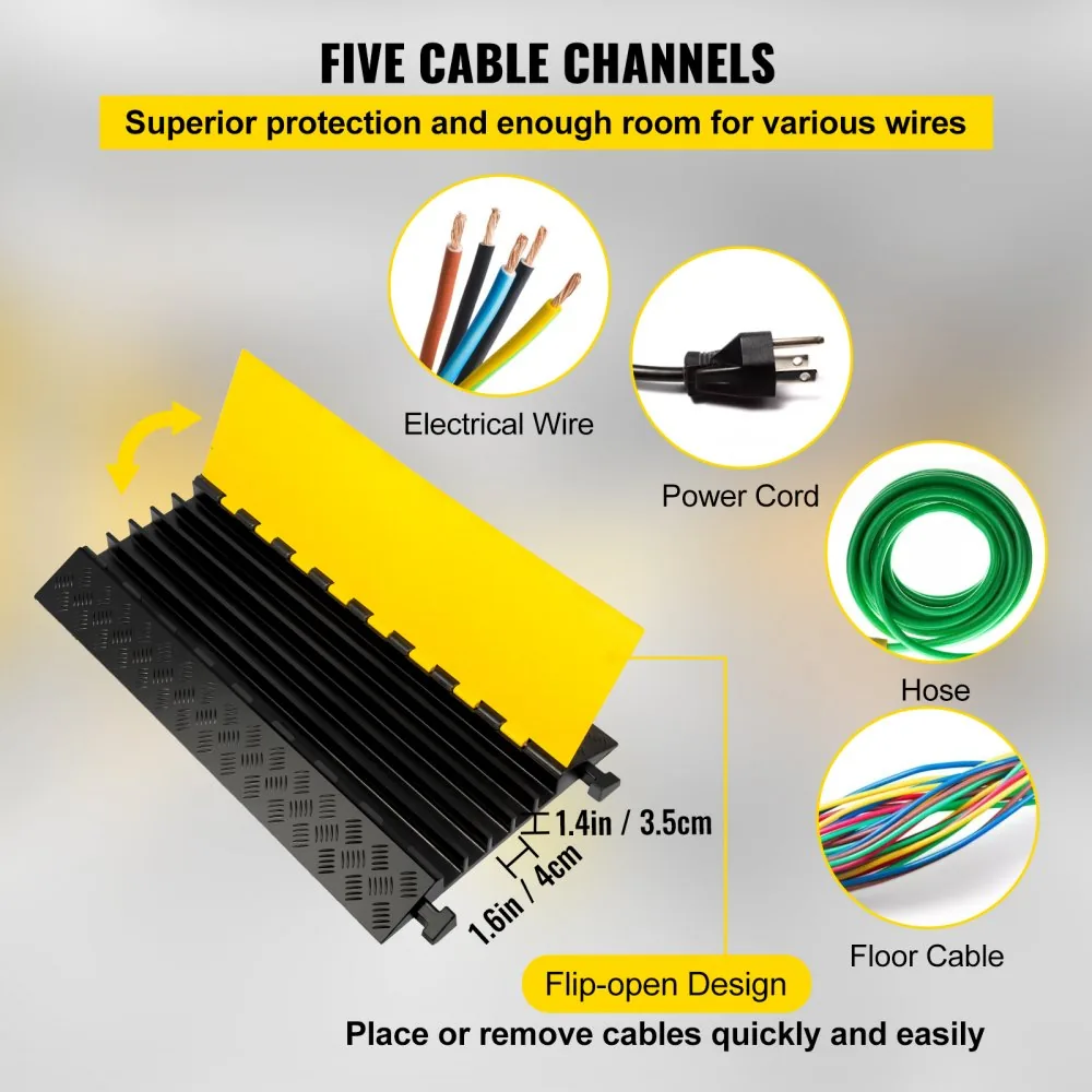 flip open channel cable protector ramp close up