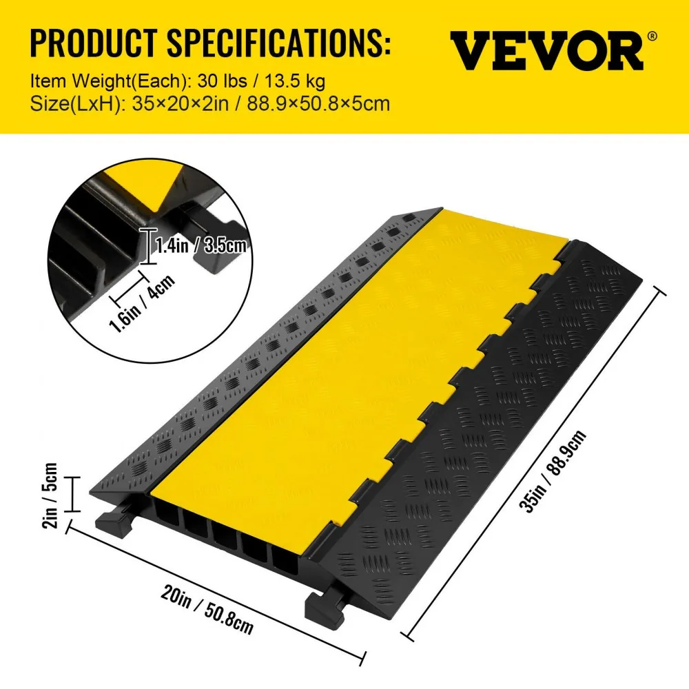cable protector ramp package contents