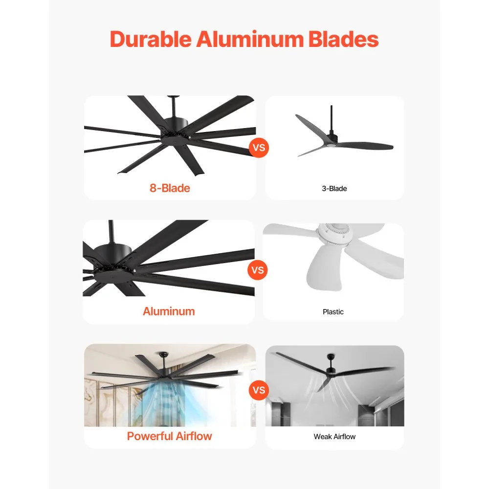 VEVOR 84 In Ceiling Fan without Light 84 inch 8 Aluminum Bla product image 2