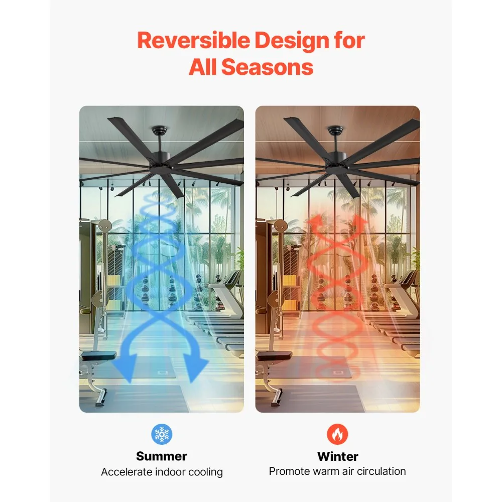 VEVOR 84 In Ceiling Fan without Light 84 inch 8 Aluminum Bla product image 4