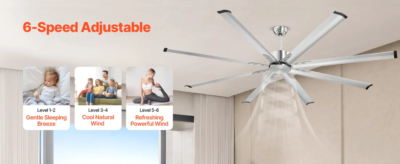 VEVOR 84 In Ceiling Fan without Light 84 inch 8 Aluminum Bla Multiple Timers