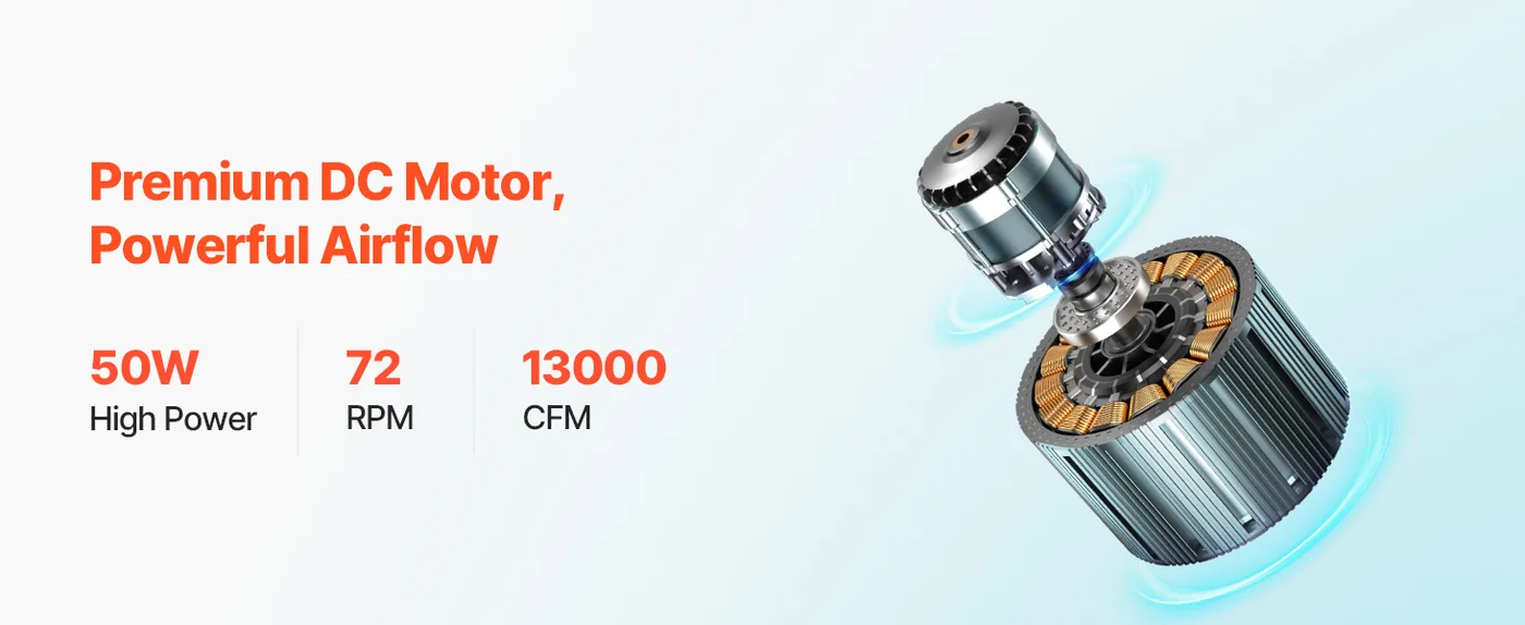VEVOR 96 In Ceiling Fan without Light 96 inch 8 Aluminum Bla Low Noise, Tranquil Sleep