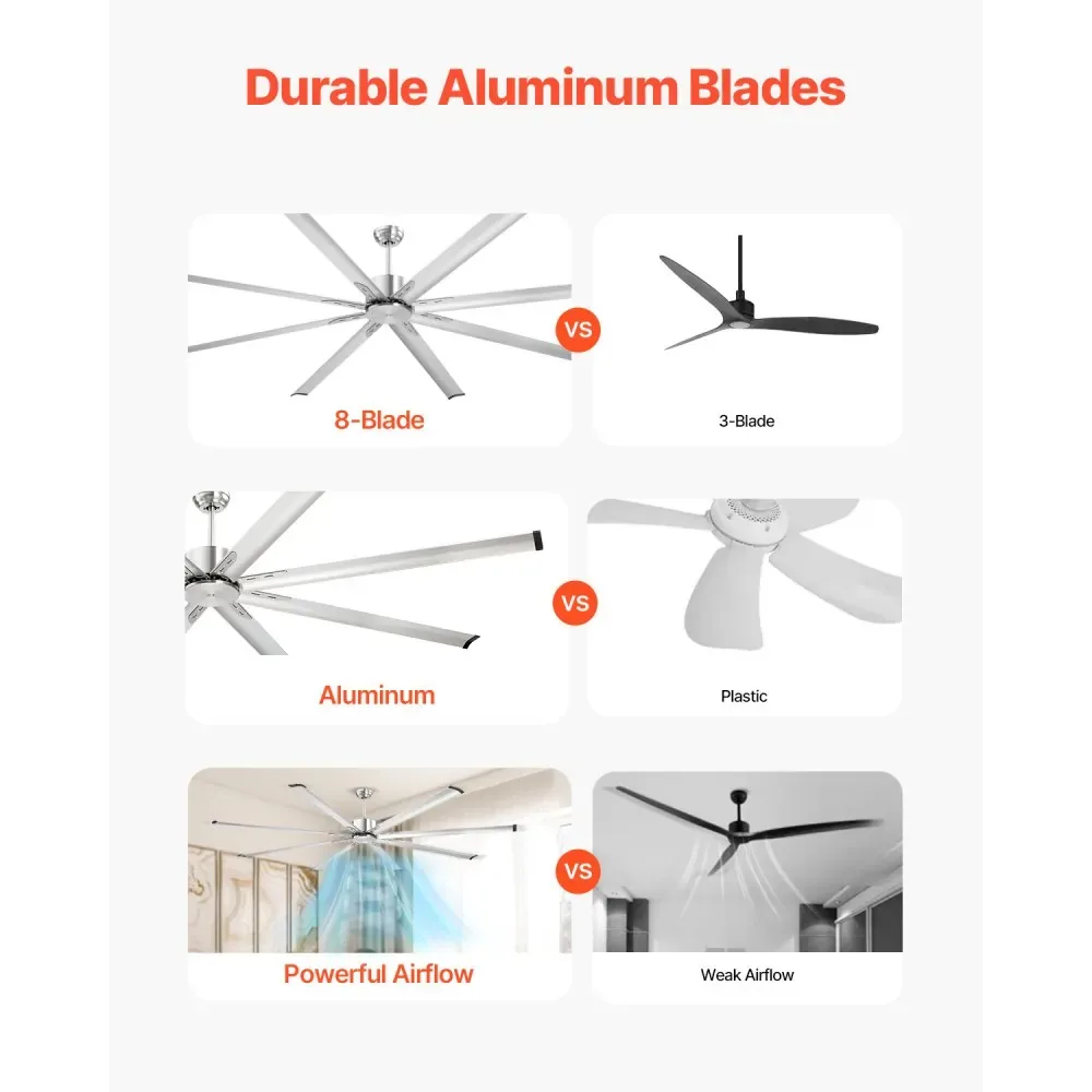 VEVOR 96 In Ceiling Fan without Light 96 inch 8 Aluminum Bla product image 2
