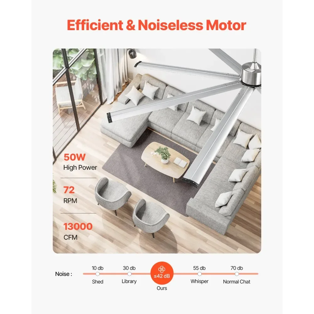 VEVOR 96 In Ceiling Fan without Light 96 inch 8 Aluminum Bla product image 3