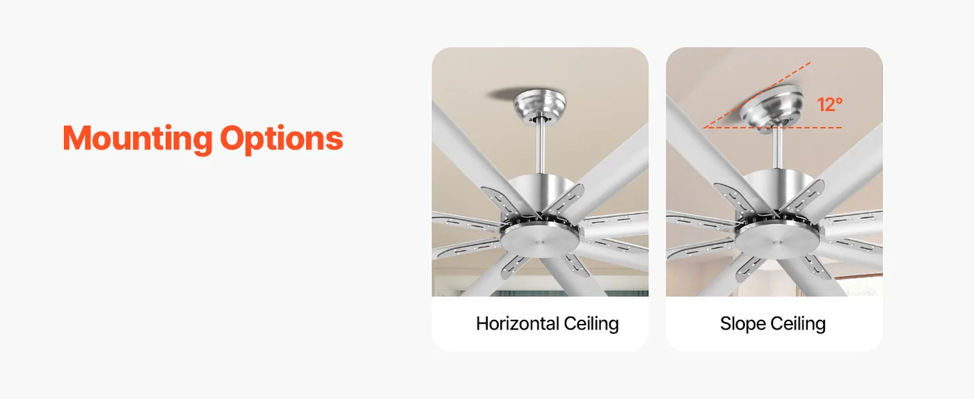 VEVOR 96 In Ceiling Fan without Light 96 inch 8 Aluminum Bla Mounting Options