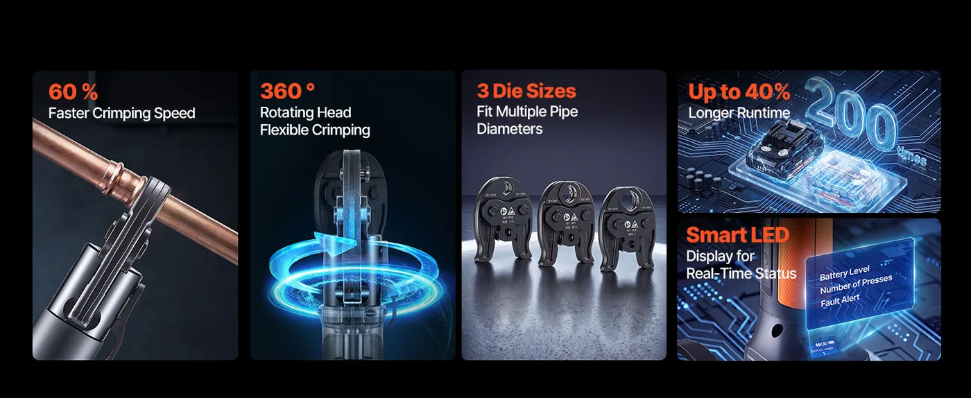 VEVOR Press Tool Compact Type & 3 Press Jaws overview