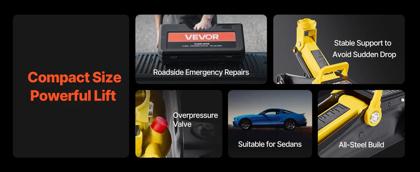 VEVOR 1.5 Ton Low Profile Floor Jack 5.1-12.2 in Car Maintenance Made Easy