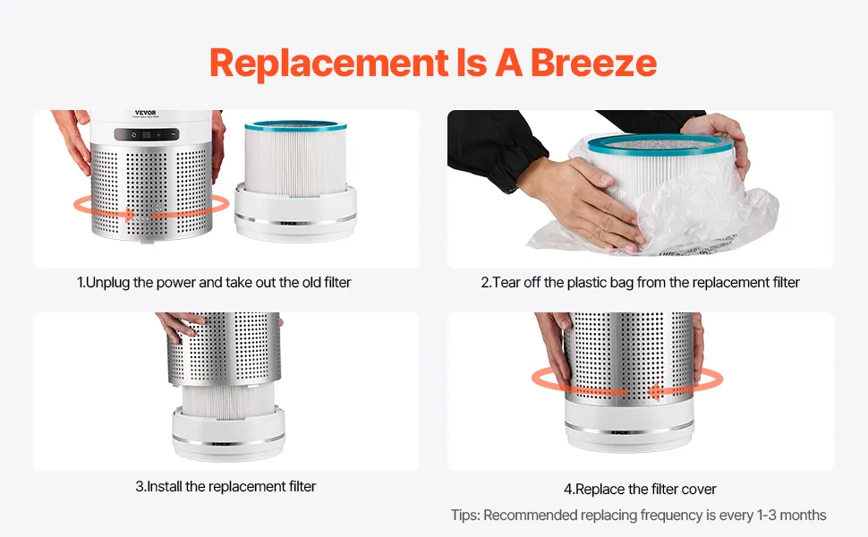 VEVOR Replacement Filter for Tower Fan 7.4inch feature 3