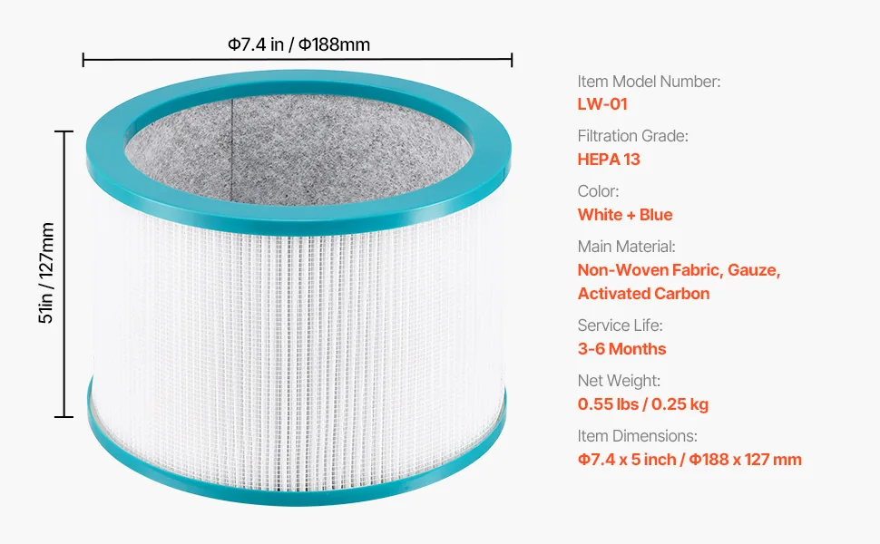 VEVOR Replacement Filter for Tower Fan 7.4inch feature 5