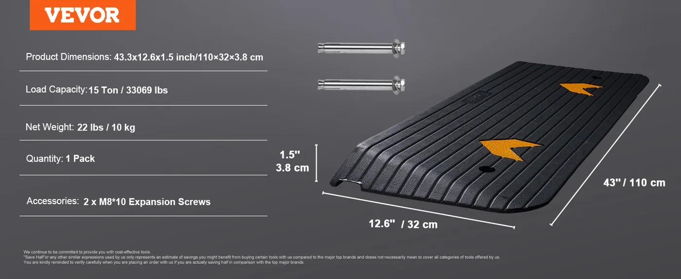 VEVOR Upgraded Rubber Threshold Ramp 1.5 inch H feature 1
