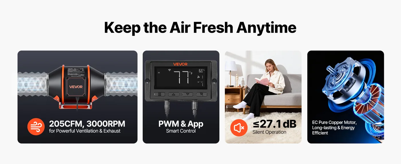VEVOR Inline Duct Fan PWM Temperature & Humidity Control wit overview
