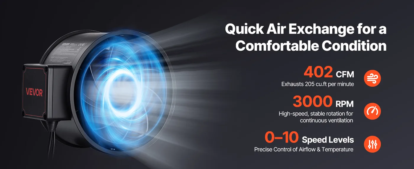 VEVOR Inline Duct Fan PWM Temperature & Humidity Control wit Excellent Ventilation