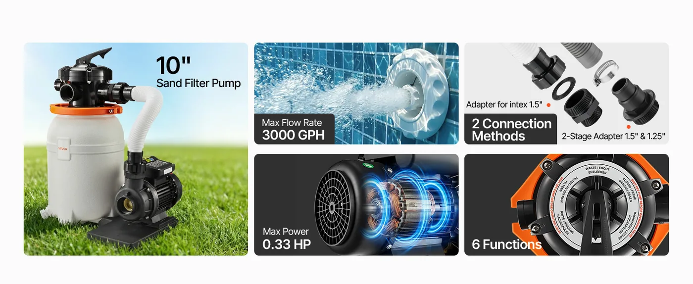 VEVOR 10 in Sand Filter Pump for Above Ground Pool 10 inch overview