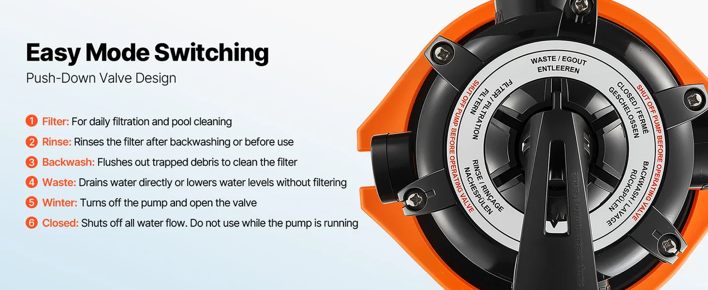 VEVOR 12 in Sand Filter Pump 0.5 HP 3000 GPH for Pool Faster Filtration