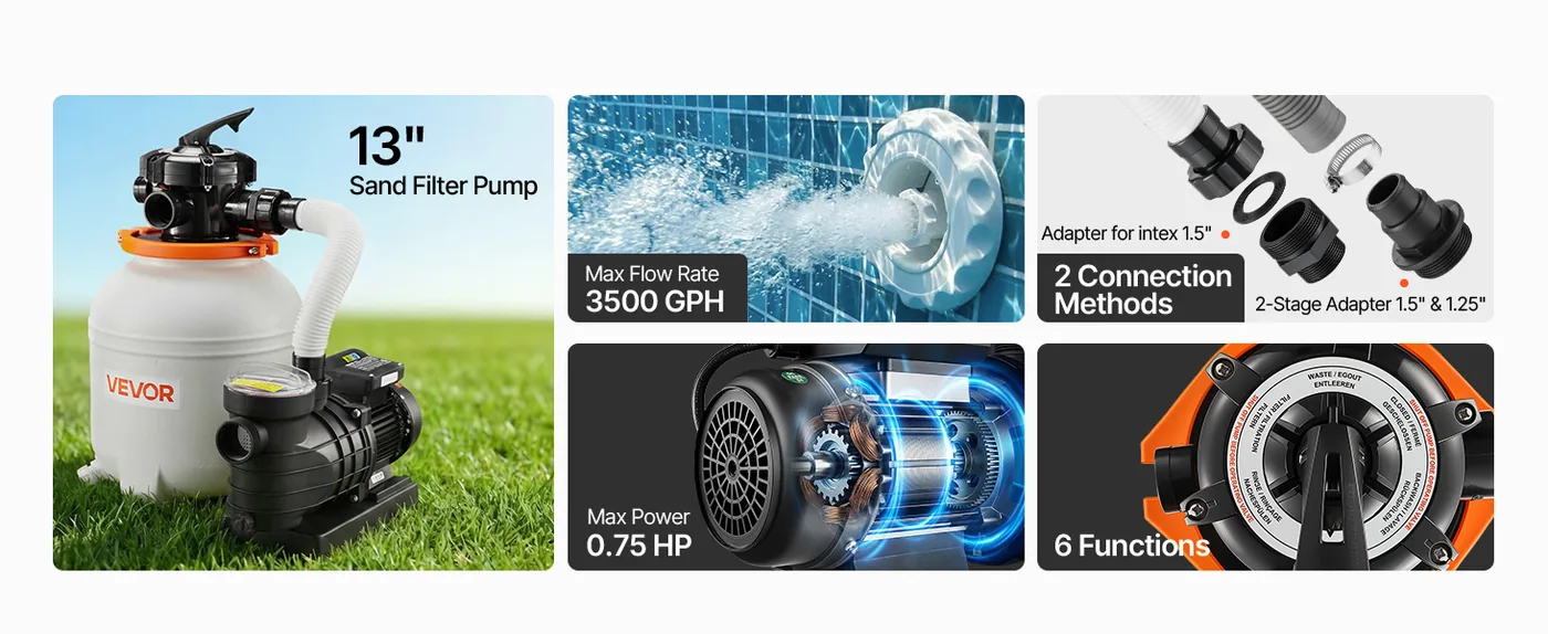 VEVOR 13 in Sand Filter Pump for Above Ground Pool 13 inch overview
