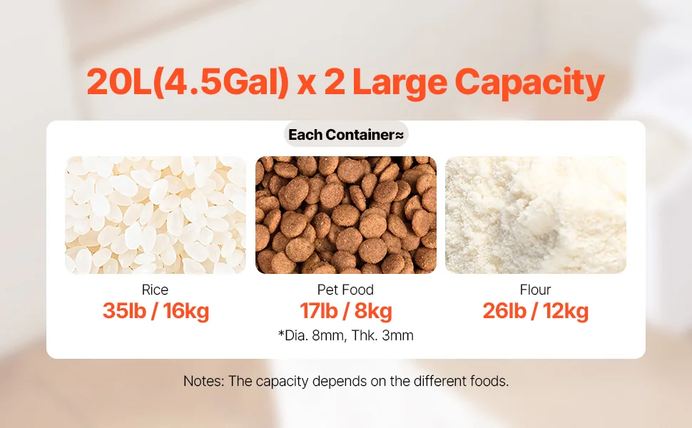 VEVOR Rice Storage Container 2 pcs 40L feature 1