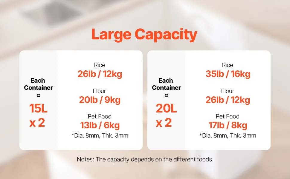 VEVOR Rice Storage Container 4 pcs 100L feature 1