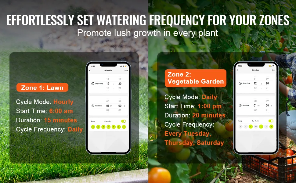 VEVOR WiFi Sprinkler Timer WiFi+Bluetooth 2 Outlets feature 1