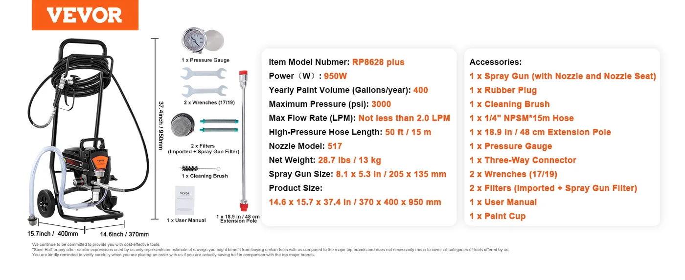 VEVOR 950W Airless Paint Sprayer with Cart 3000 PSI high pressure detail 4