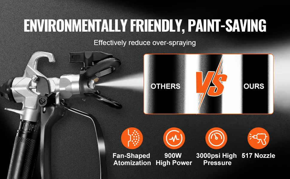 VEVOR 950W Airless Paint Sprayer 3000 PSI Electric Stand high pressure detail 2