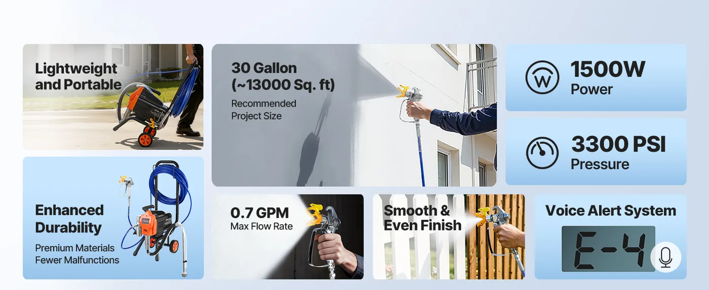 VEVOR stand airless paint sprayer overview