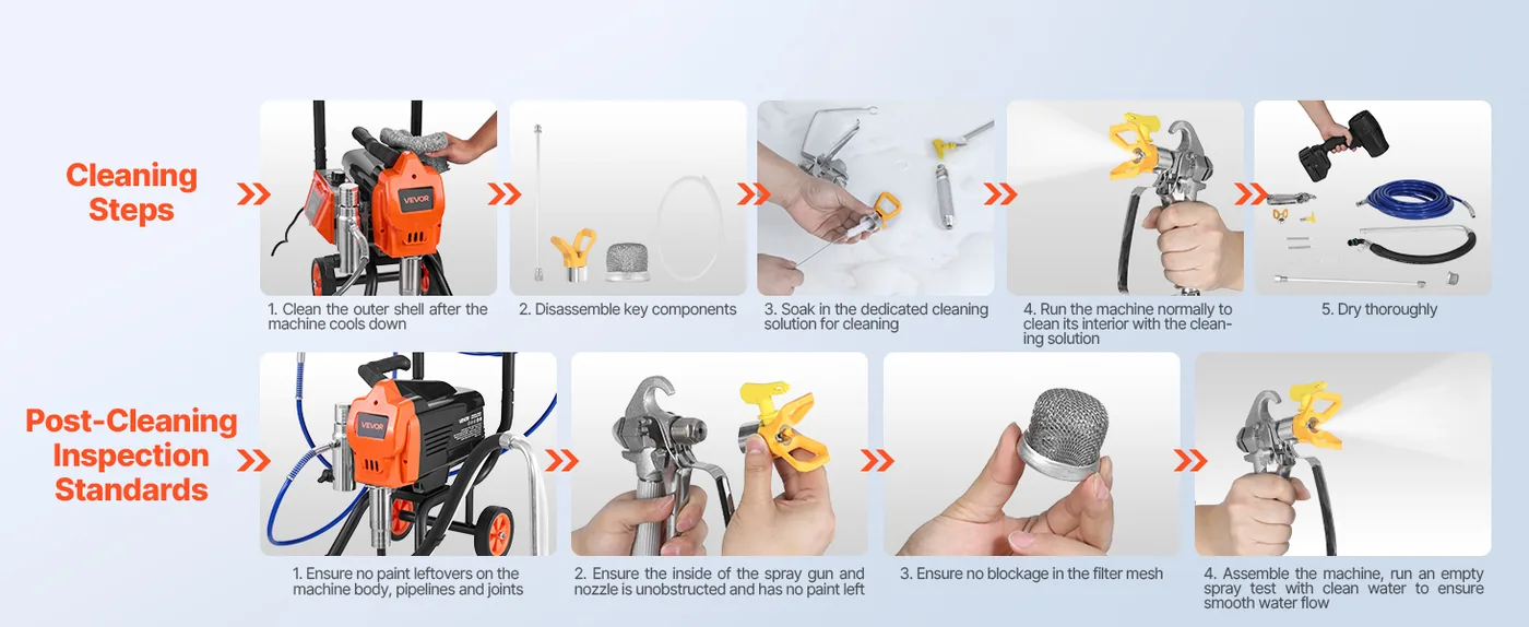 VEVOR 1500W Electric Airless Paint Sprayer with Cart Cleaning Steps