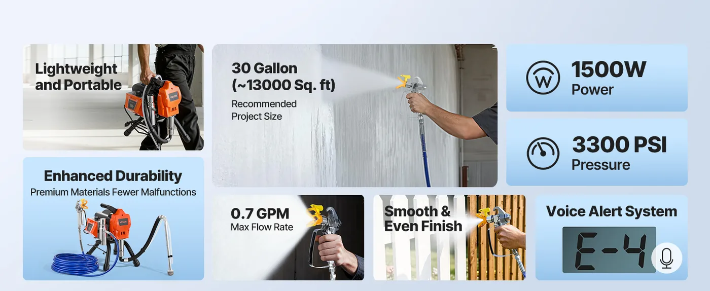 VEVOR stand airless paint sprayer overview